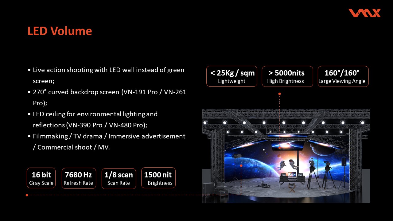 Vistefly's new product V15MAX is shockingly launched.V15MAX display  video-FR 