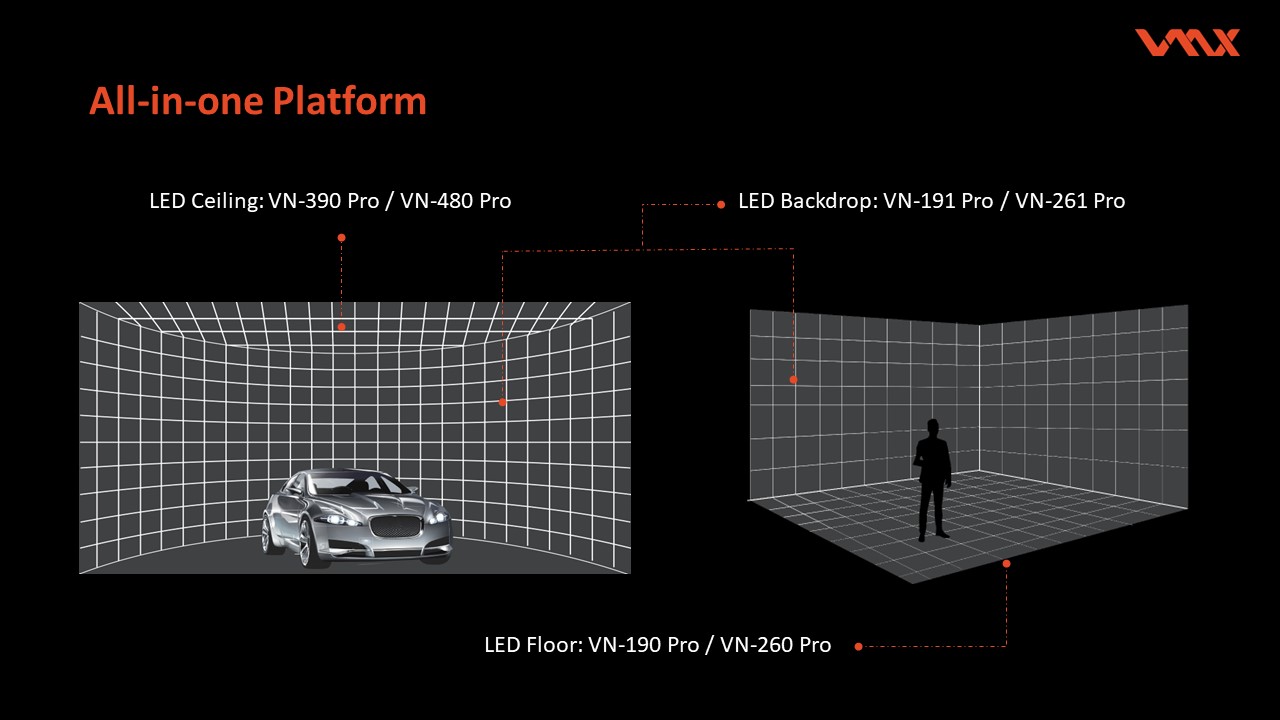 Vistefly's new product V15MAX is shockingly launched.V15MAX display  video-FR 